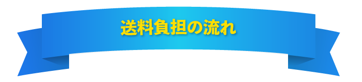 全国のFBA倉庫への...